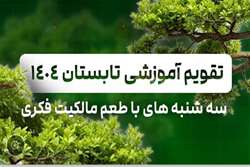 سه شنبه های با طعم مالکیت فکری (تقویم آموزشی تابستان 1404)